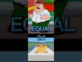 Peter Vs Chicken