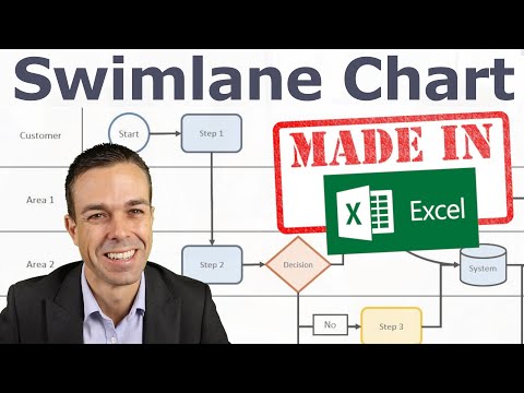 How to Make a Swimlane Flow Chart in Excel