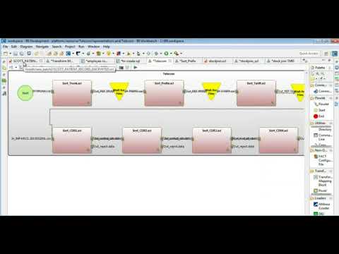 Demonstration der IRI Workbench in der Plattform IRI Voracity für Big Data Management