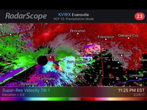 EXTREMELY LARGE AND DEADLY TORNADO ON THE GROUND