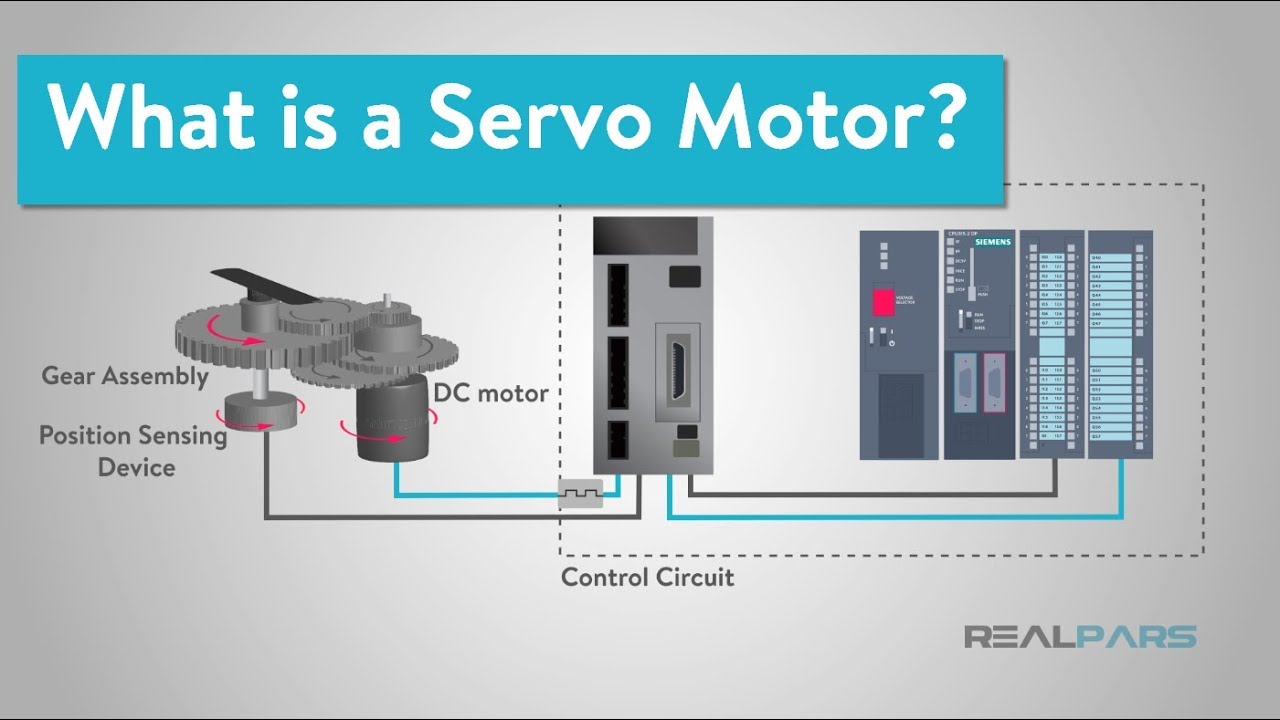 Understanding Servo Motors: A Comprehensive Guide