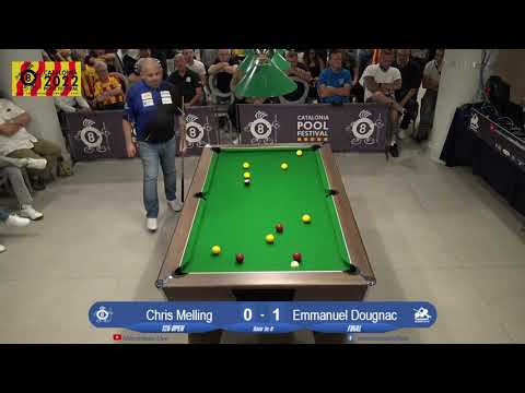 CPF2022 - 125 FLYER (Final) - Emmanuel Dougnac vs Chris Melling