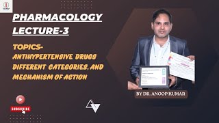 Antihypertensive Drugs |Pharmacology Lecture -3| Pharma Decoded | Dr. Anoop Kumar|