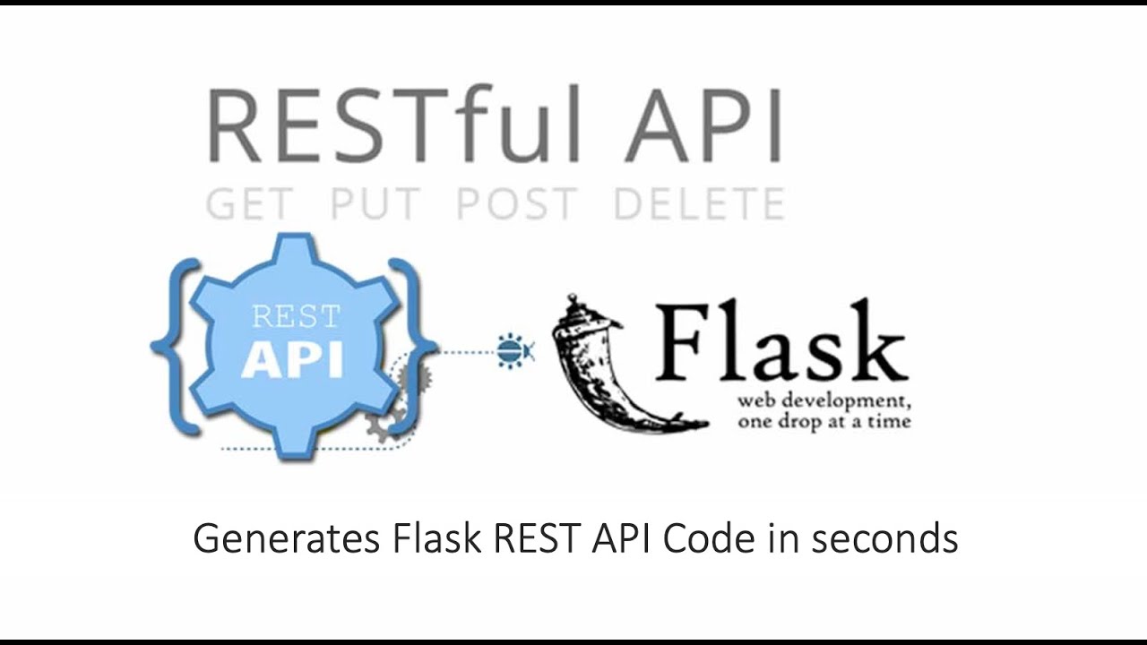Open Source Tool that can Generate Flask REST API code in Seconds | code on GitHub