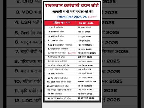 RSSB Exam Calendar 2025-26 | RSSB All Exam Date जारी 🤩 | Patwari, High Court, CET, SSC SBI Exam 2025