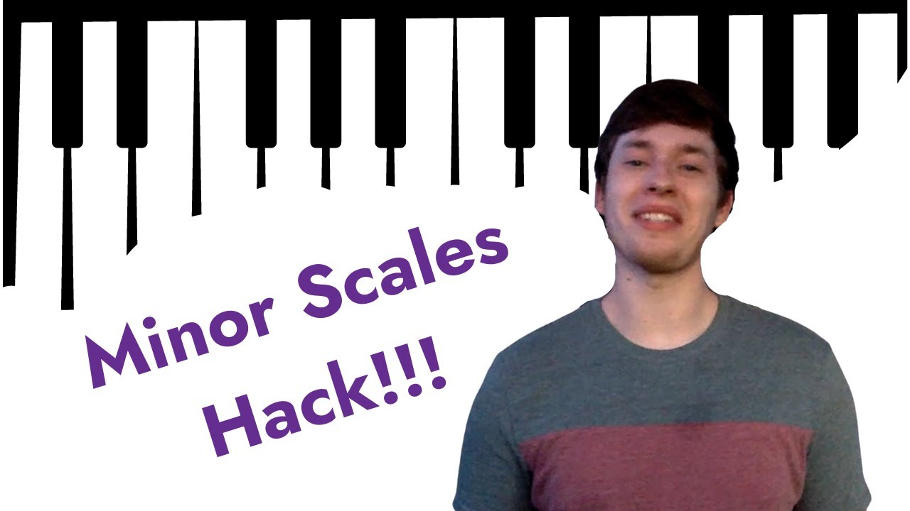 Minor Scale Pattern on Piano | Know All Minor Scales Using This Trick!