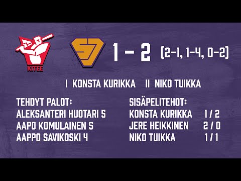 Ottelukooste: B-pojat Kitee - Sotkamo 2.9.2020