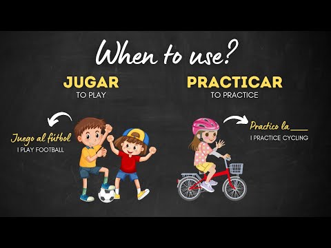 Use of the Verbs - JUGAR and PRACTICAR | Sports in Spanish | Spanish for beginners