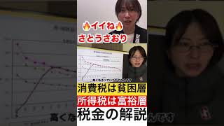 【消費税】ゼロ税率について解説します。【さとうさおり切り抜き】 #さとうさおり #切り抜き #政治 #財務省 #自民党 #消費税をやめてくれ #shorts