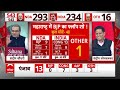 Sandeep chaudhary LIVE: ऐसा हुआ तो बन जाएगी INDIA Alliance की सरकार ?। Loksabha Election - Video