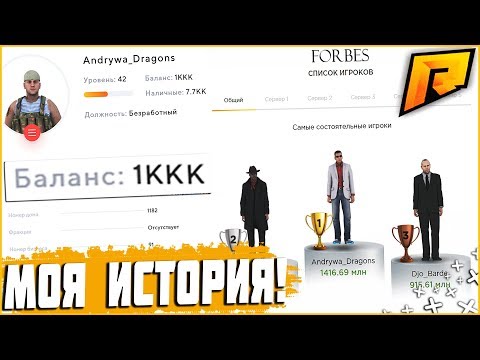 RADMIR CRMP - КАК Я СТАЛ САМЫМ БОГАТЫМ ИГРОКОМ НА РАДМИРЕ? МОЯ ИСТОРИЯ РАЗВИТИЯ!