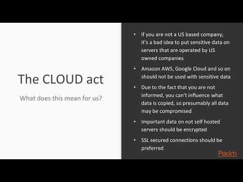 Microservices with Spring Cloud Legal|packtpub com
