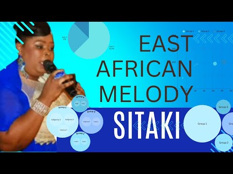 Sitaki - Khadija Yusuf