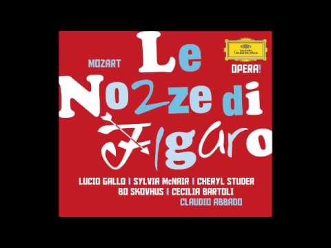 Mozart, Le Nozze di Figaro, Abbado