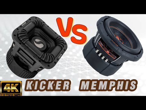 KICKER VS MEMPHIS AUDIO SUBWOOFER COMPETITION AND REAL TIME POWER MEASUREMENT battle of the 8’s