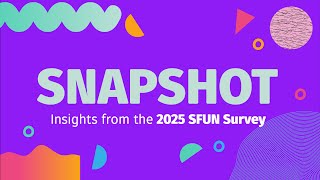 Snapshot of the 2025 SFUN survey results
