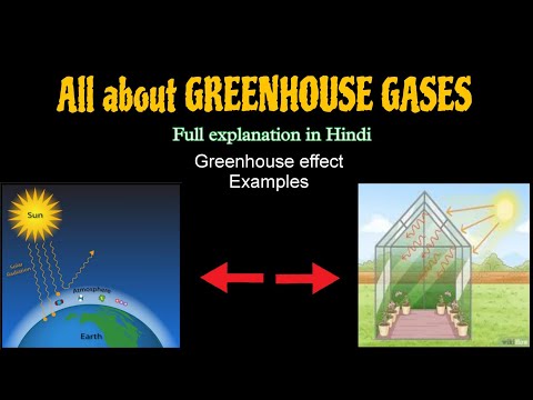 , title : 'Greenhouse gases । All about greenhouse gases in Hindi । types & function of greenhouse gases'