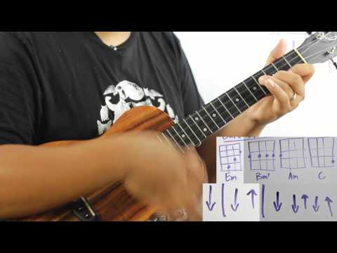 Ukulele Whiteboard Request - Cake By The Ocean