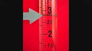 How to Read a Rain Gauge