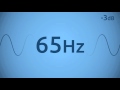 65 Hz Test Tone