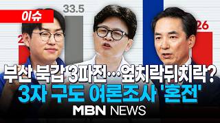 [이슈] 부산 북갑 '초박빙' 상황…지지율 엎치락뒤치락? / 하정우·박민식·한동훈 부산북갑 3파전 확정...'야권 단일화' 변수 | MBN NEWS