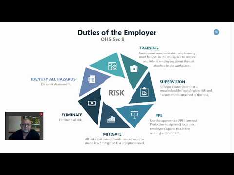 Safety 101 Duties of the employer (Lesson 4)