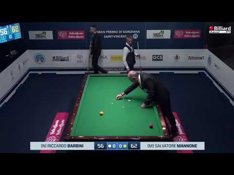 Mannone Salvatore VS Barbini Riccardo - 40° Gran Premio di Goriziana