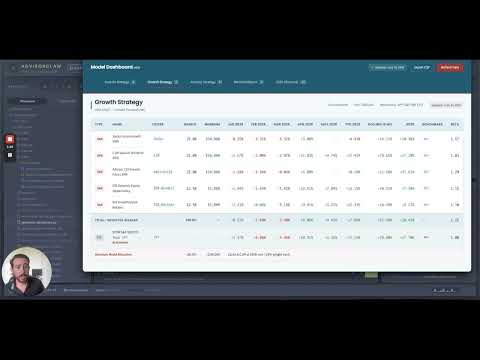 Model Return Dashboard