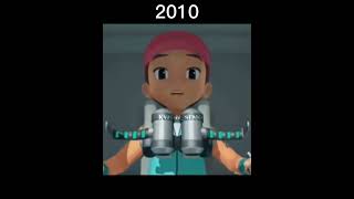 Download lagu Evaluation of tobot W 2010-2023 #tobot #nathan #shorts #edit mp3 Download lagu Evaluation of tobot W 2010-2023 #tobot #nathan #shorts #edit mp3