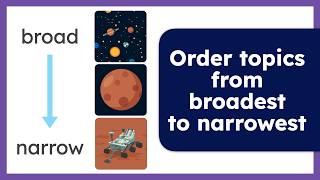 How to Order Topics from Broadest to Narrowest