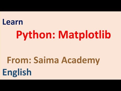 Matplotlib Color Function Line Width Line Style Functions Etc English