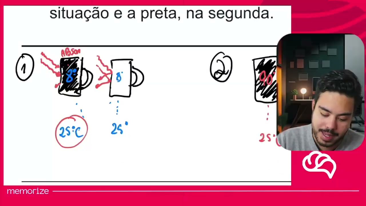 Resolução em Vídeo — Questão 126 ENEM 2018 PPL