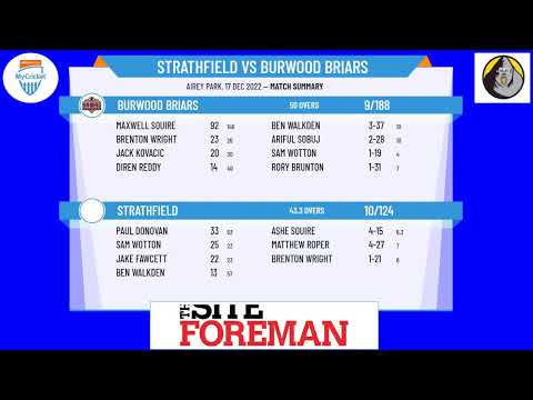 Sydney Shires Competition- First Grade (The RB Clark Cup), Round 8- Strathfield vs Burwood Briars