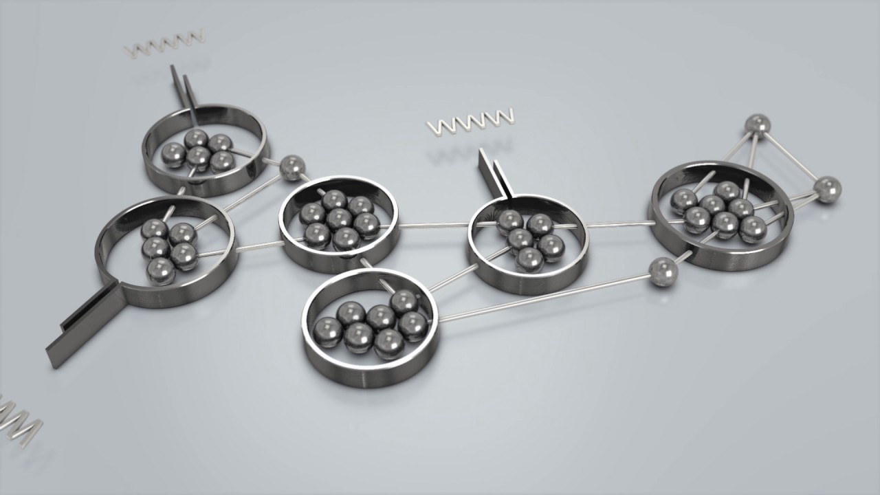 Network+Security is Simple Again