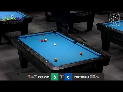 Northwest 9 ball Open 2023