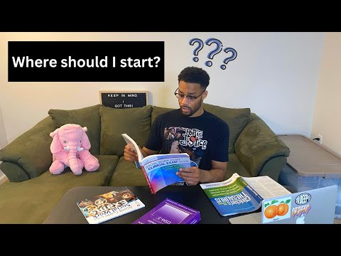 ASWB EXM PREP (LMSW, LSW, LCSW) | WATCH THIS VIDEO BEFORE TAKING YOUR EXAM!!!!
