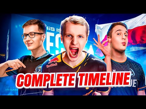 All POLISH players in the LEC! A complete timeline of Polska Gurom  🇵🇱