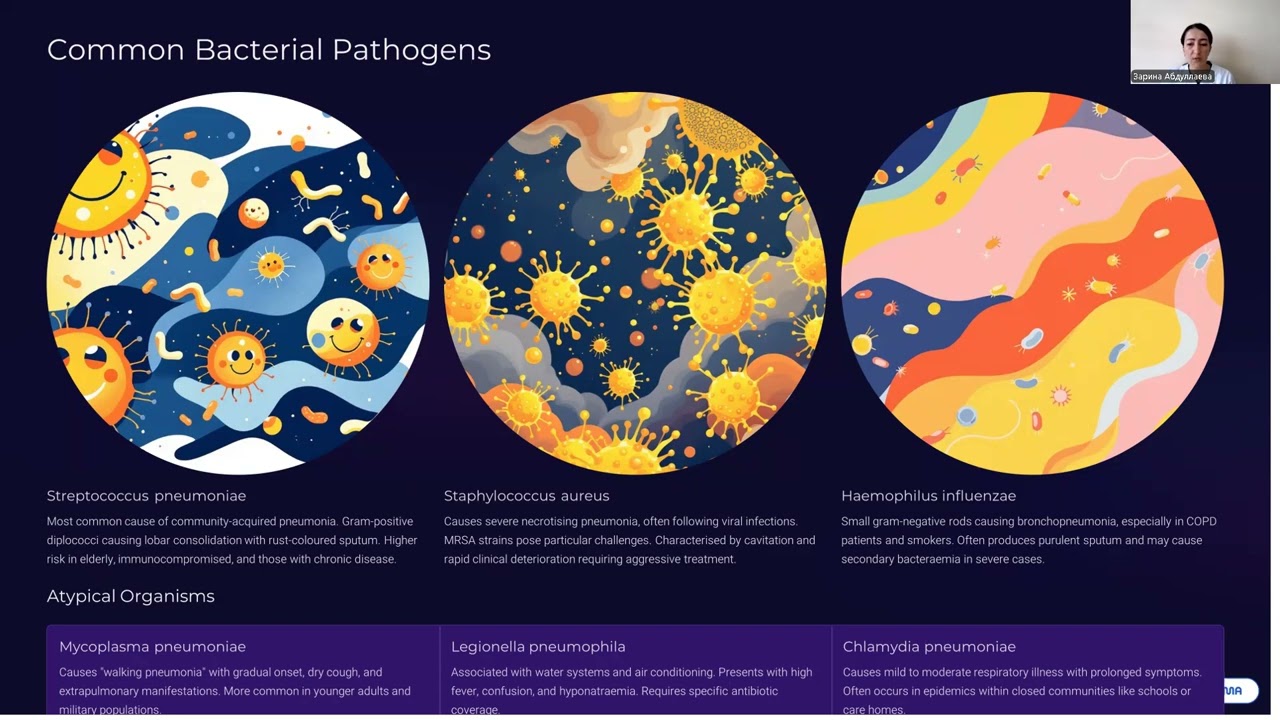 Acute and chronic infectious lung diseases