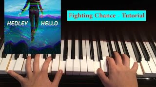 Hedley: Hello Tutorials (14/14): Fighting Chance