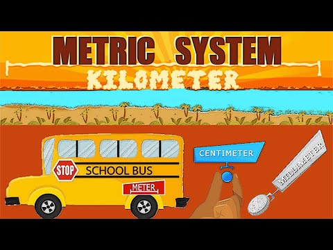 Metric System Conversions Song | Measurement Song for Kids
