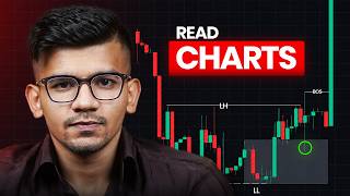 How to Read Trading Charts for Beginners in 2026 (Full Course)