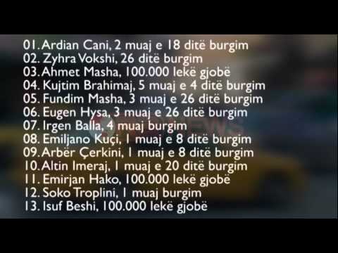 Kontrabanda e naftës nga Mali i Zi, lirohen 13 të pandehurit - Ora News- Lajmi i fundit-