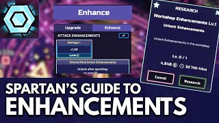 Workshop Enhancements Guide in The Tower Idle Tower Defense