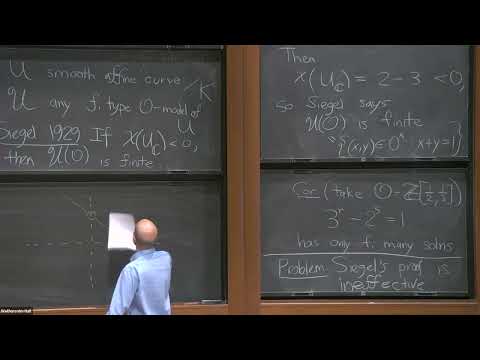 Integral Points on Curves via Baker’s Method and Finite ´etale Covers - Bjorn Poonen