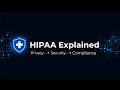 HIPAA EXPLAINED: PRIVACY, SECURITY &AMP; COMPLIANCE