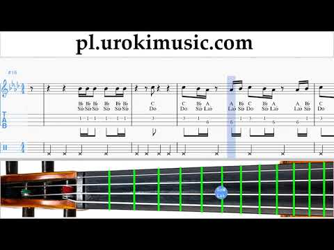 Jak Grać Na Skrzypcach Drake - In My Feelings Kiki Do you love me Tabulatura Lekcje um-ih463