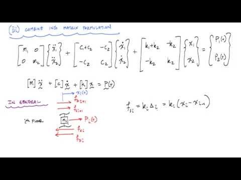 Introduction to MDOF Systems (3/3) - Equations of Motion - Structural Dynamics