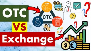 Differences between OTC and Exchange.