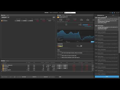 Trading stocks from Watchlist in ELANA Global Trader