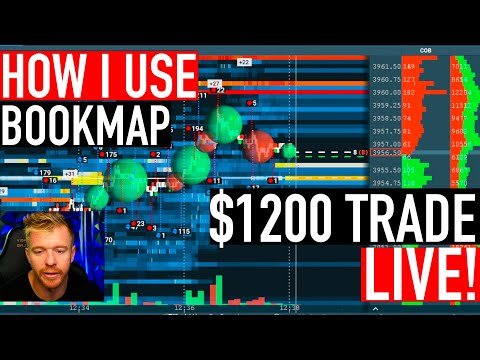 1 Day Trade $1200 With BookMap! LIVE